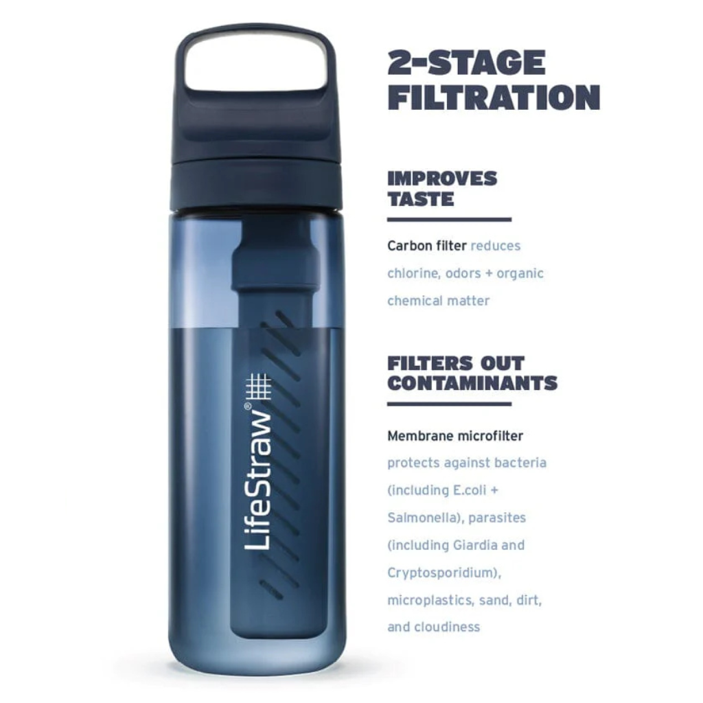 LifeStraw | Go 2.0 | Water Filter Bottle | 650ml | Nordic Noir