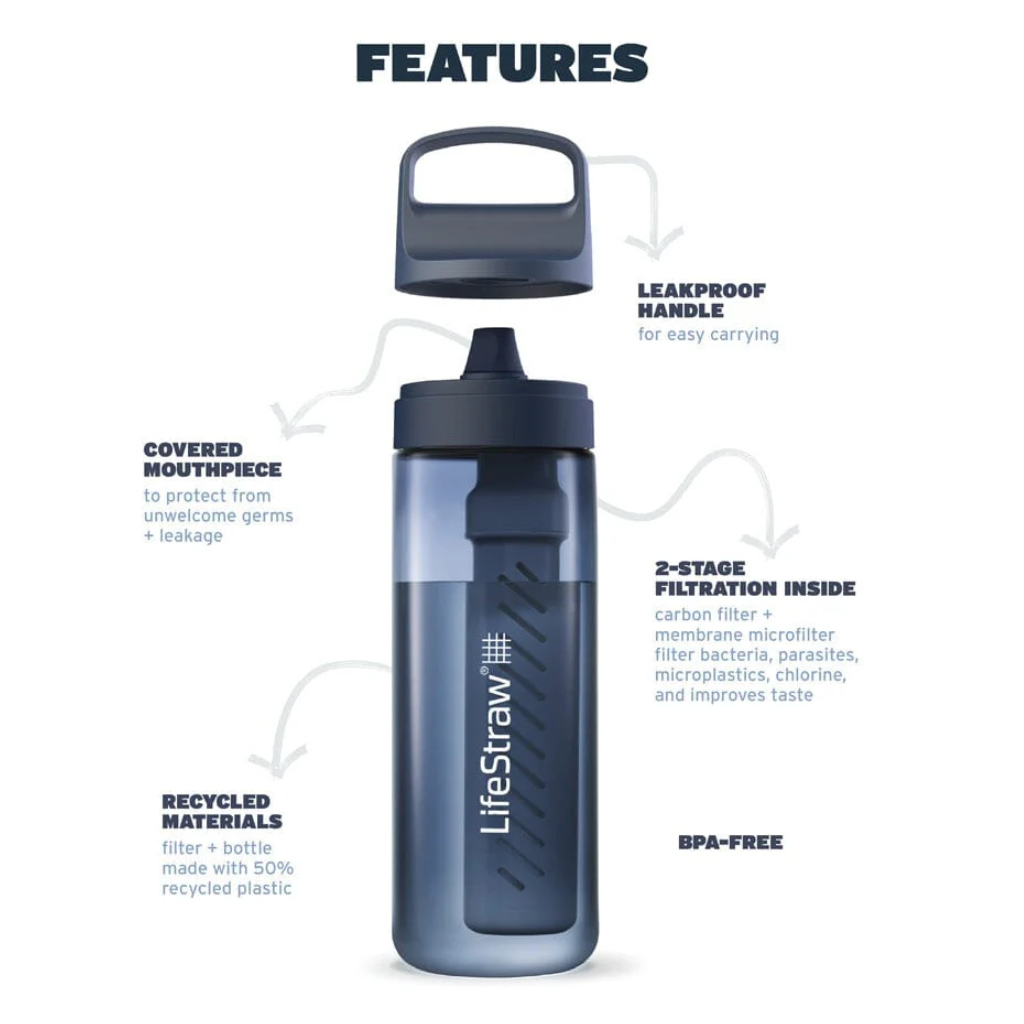 LifeStraw | Go 2.0 | Water Filter Bottle | 650ml | Nordic Noir